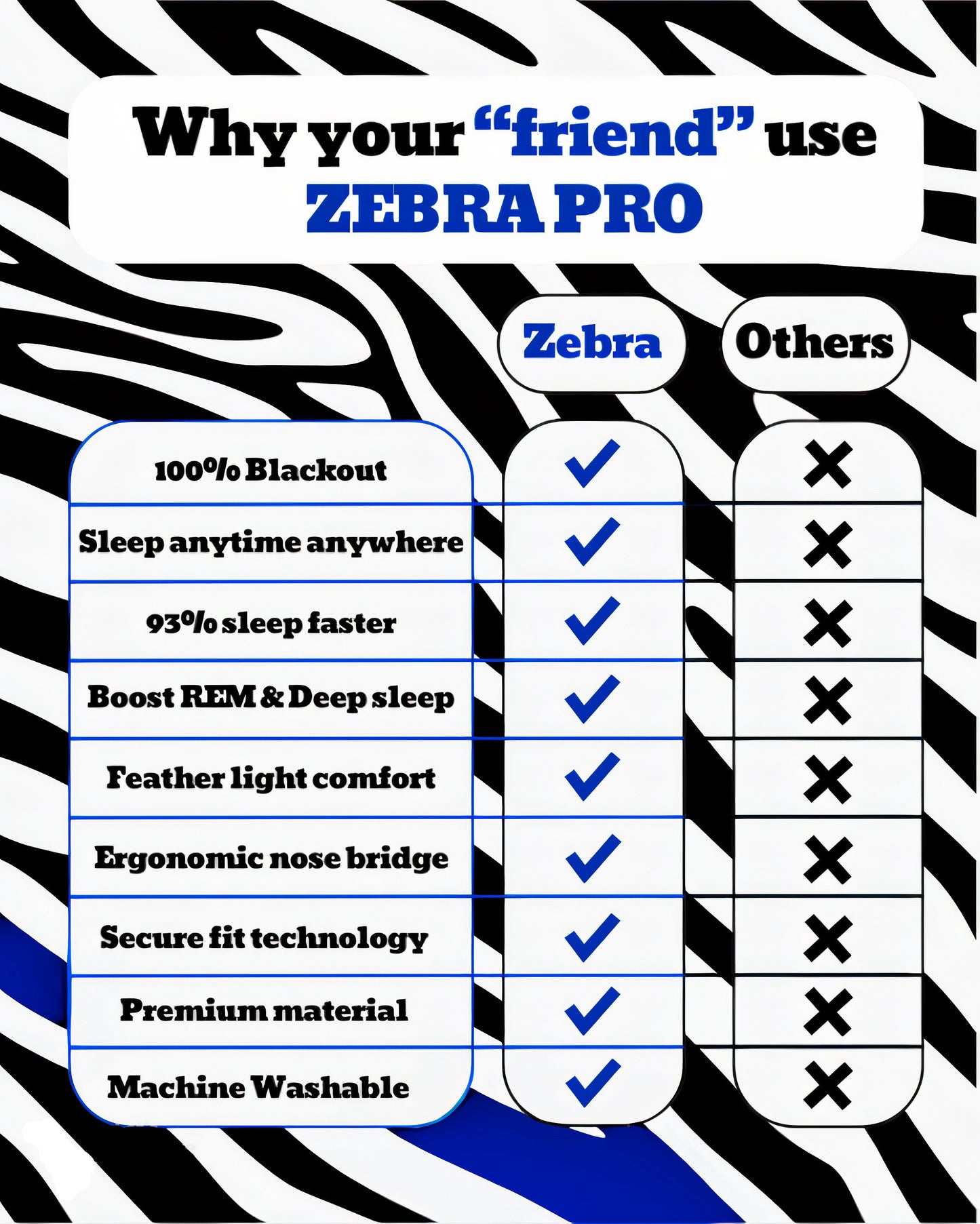 Zebra Pro Duo