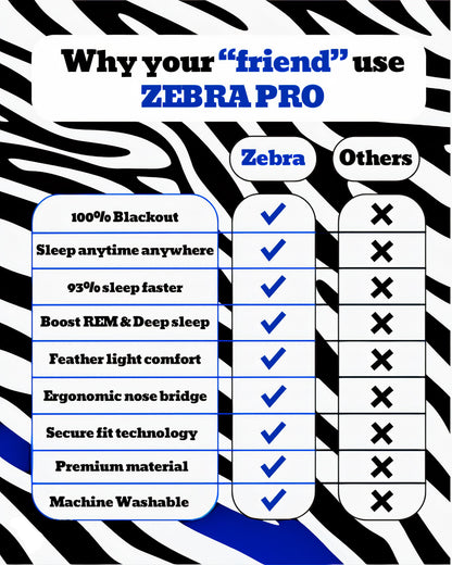 Zebra Pro Duo